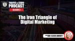 The Iron Triangle of Digital Marketing